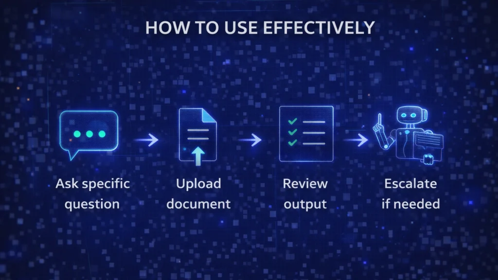 how-to-use-a-free-ai-lawyer-tool-effectively