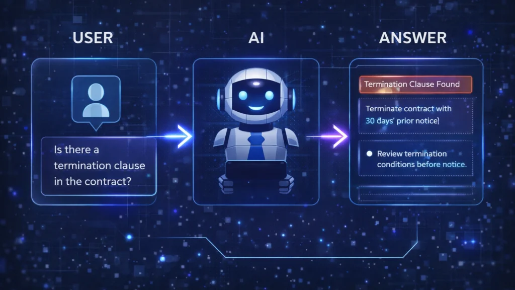 what-is-an-ai-lawyer-free-tool